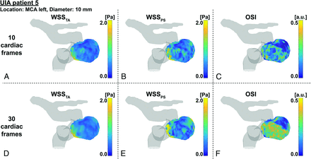 FIG 3.