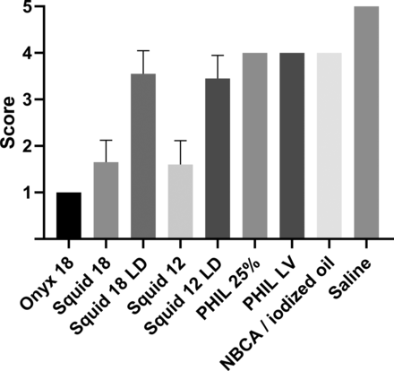 FIG 4.