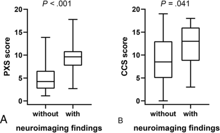 FIG 5.