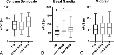 FIG 2.
