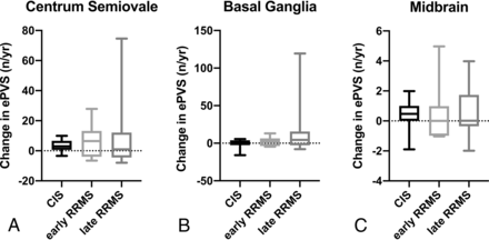 FIG 4.