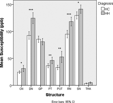 FIG 2.