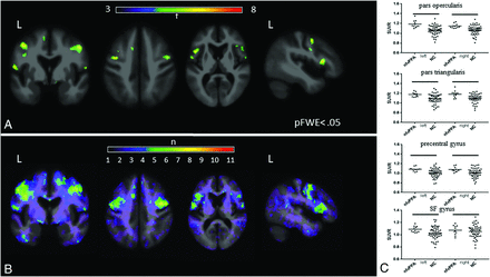 FIG 14.
