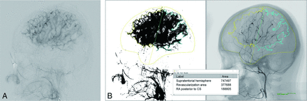 FIG 2.