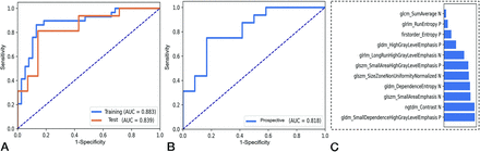 FIG 3.
