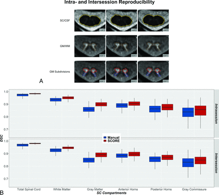 FIG 3.