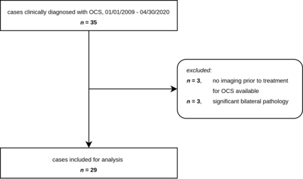 FIG 1.