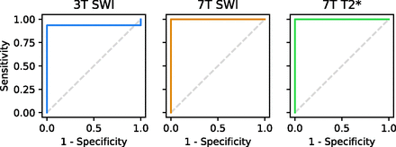 FIG 4.