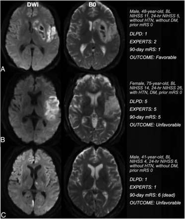 FIG 2.