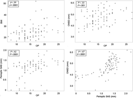 FIG 4.