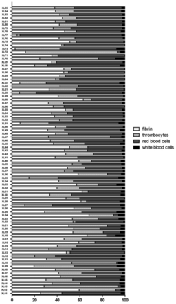 FIG 1.