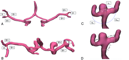 FIG 2.