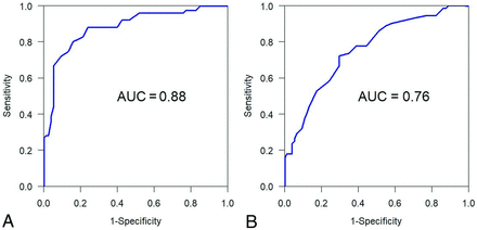 FIG 4.