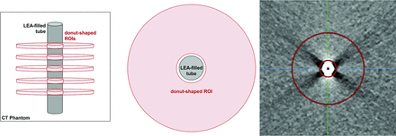 FIG 1.