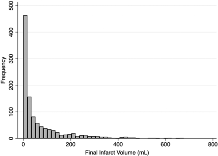 FIG 1.