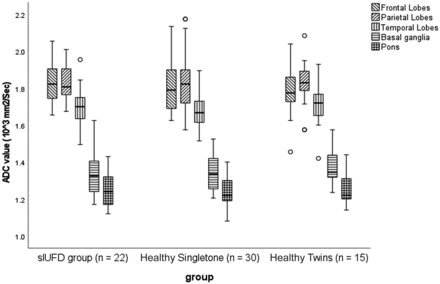 FIG 4.