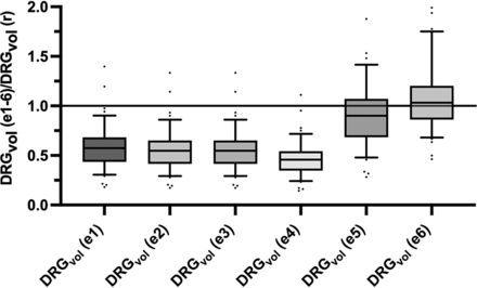 FIG 1.