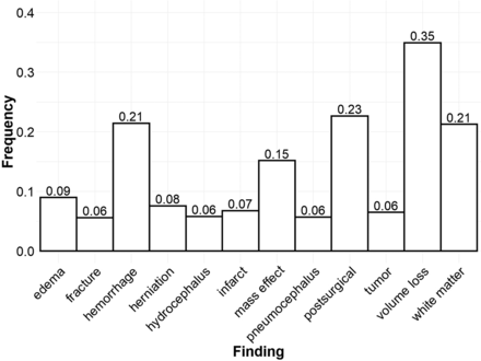 FIG 1.