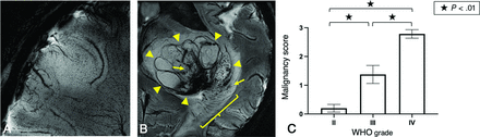 FIG 3.