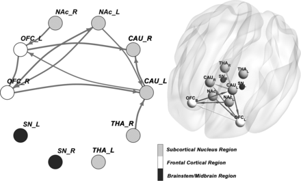 FIG 4.