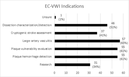 FIG 3.