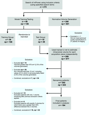 FIG 1.