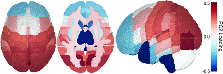 FIG 3.