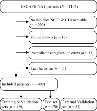FIG 1.