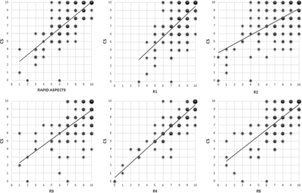 FIG 1.