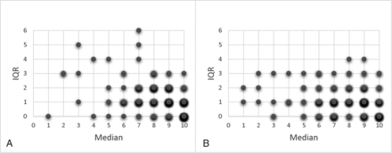 FIG 2.