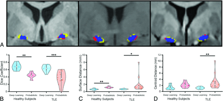 FIG 3.