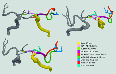 FIG 1.