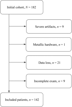 FIG 1.