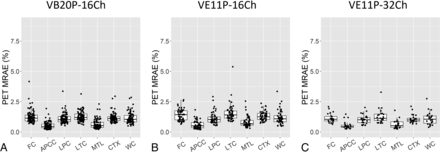 FIG 5.