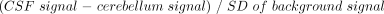 Math