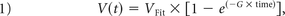 Embedded Image